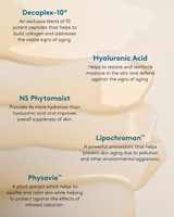 Pep Up Collagen Boost Face & Neck Treatment