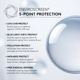Face Shield Matte SPF 50