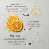 Environ Vita-Peptide Intensive Serum 4 Plus