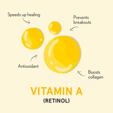 Face Reality Retinol Peptide Serum