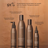Surface Awaken Therapeutic Shampoo